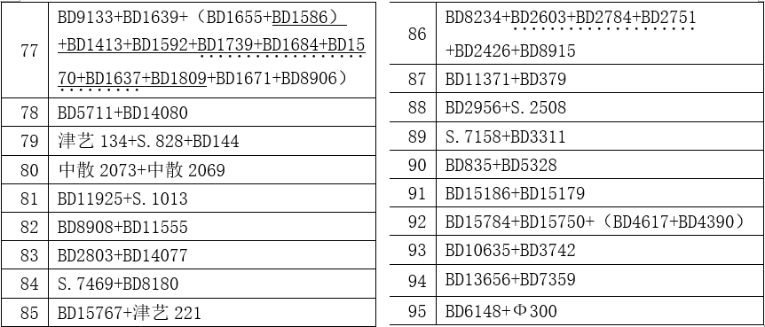 三肖三码最准的资料,关于三肖三码最准的资料——揭示背后的真相与风险