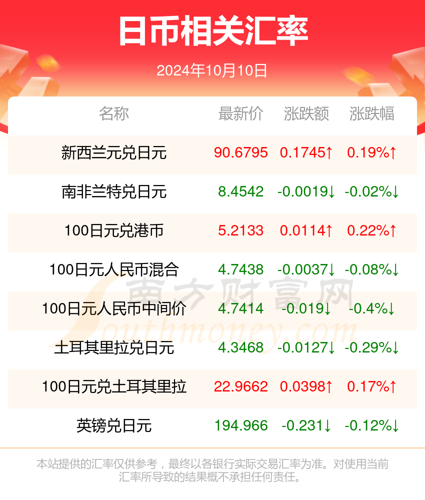 新2024年澳门天天开好彩,新2024年澳门天天开好彩——揭示背后的违法犯罪问题