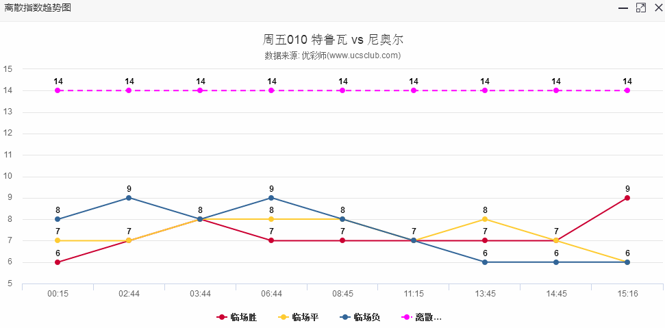 泪眼汪汪 第4页