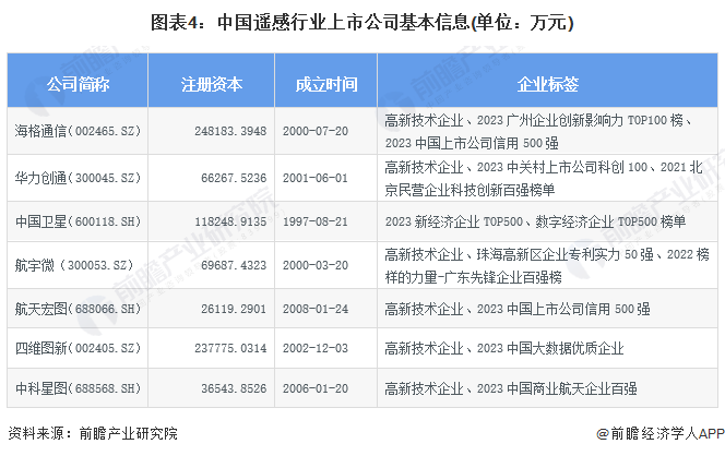 2024新奥精准资料免费大全,2024新奥精准资料免费大全——探索与获取资源的途径