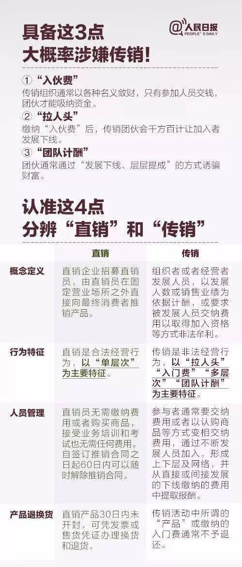 精准一肖100%免费,精准一肖预测，揭秘背后的风险与挑战——警惕免费预测背后的犯罪陷阱