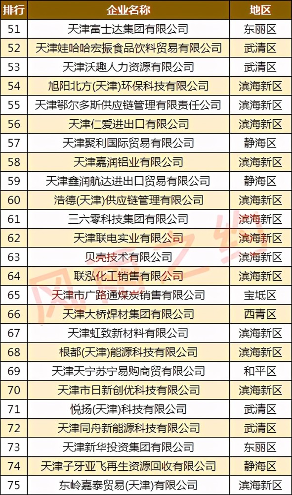 新澳天天开奖资料大全最新100期,新澳天天开奖资料大全最新100期，警惕背后的违法犯罪风险