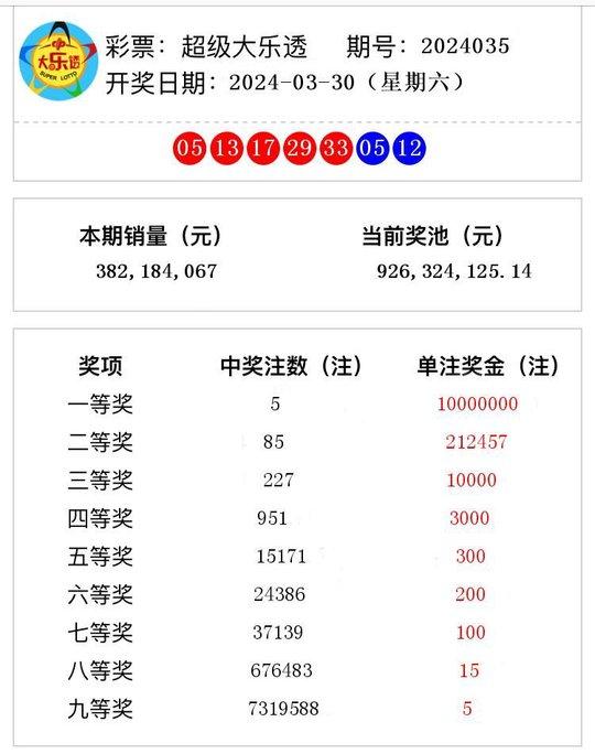 技术咨询 第102页