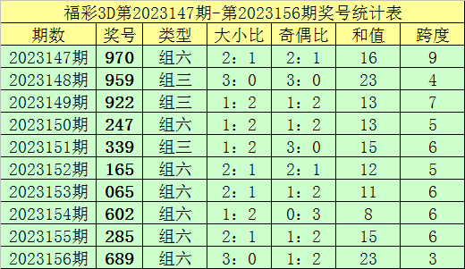 澳门王中王100的资料论坛,澳门王中王100的资料论坛——警惕网络赌博陷阱