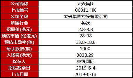 舍己为人 第3页