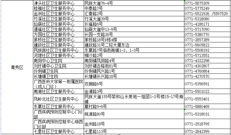 2024年12月 第120页