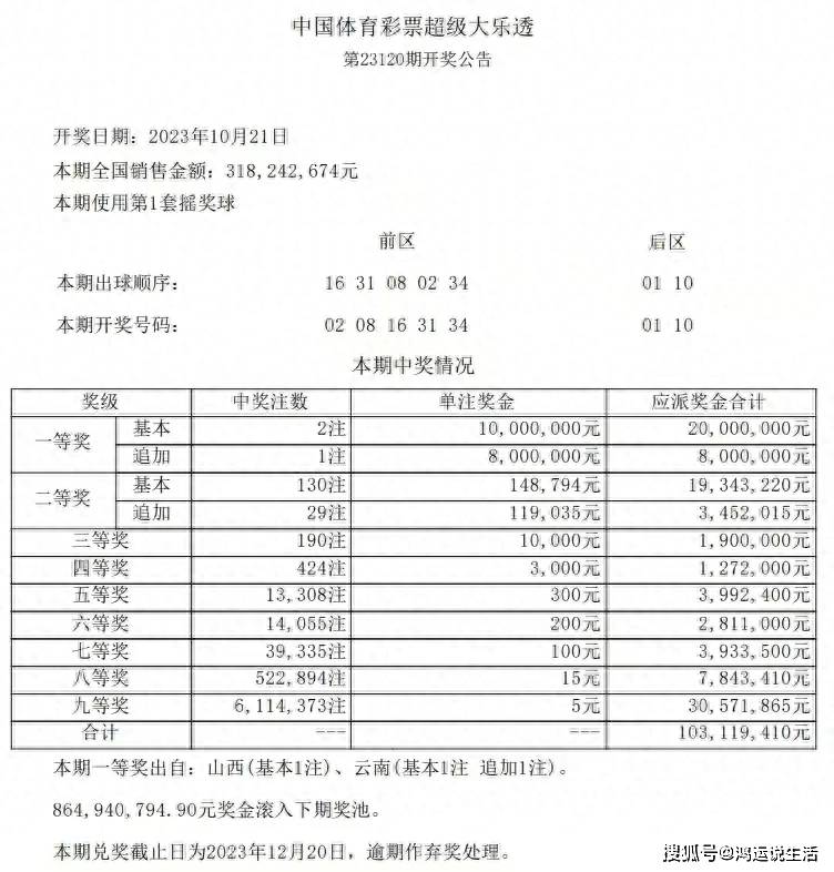 水平如镜 第2页