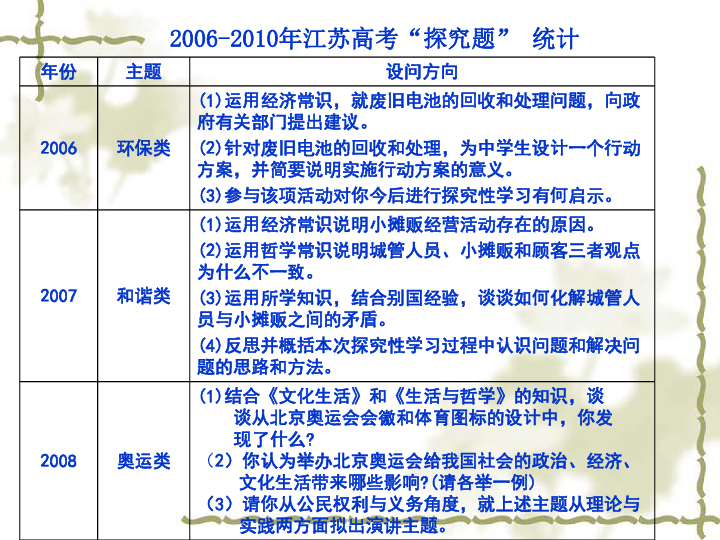 澳门传真澳门正版传真内部资料,澳门传真与正版传真内部资料，探索与解析