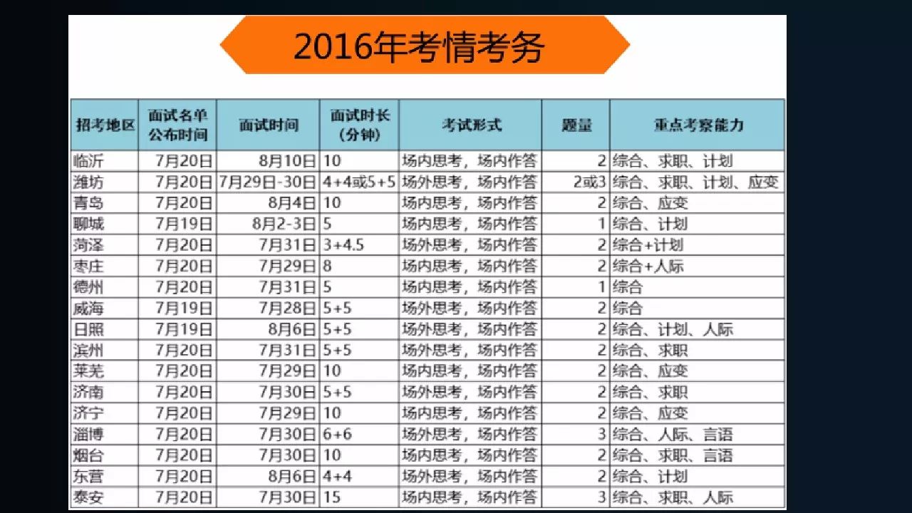 2024新奥历史开奖结果查询,揭秘新奥历史开奖结果查询系统，一场数字盛宴的盛宴之旅