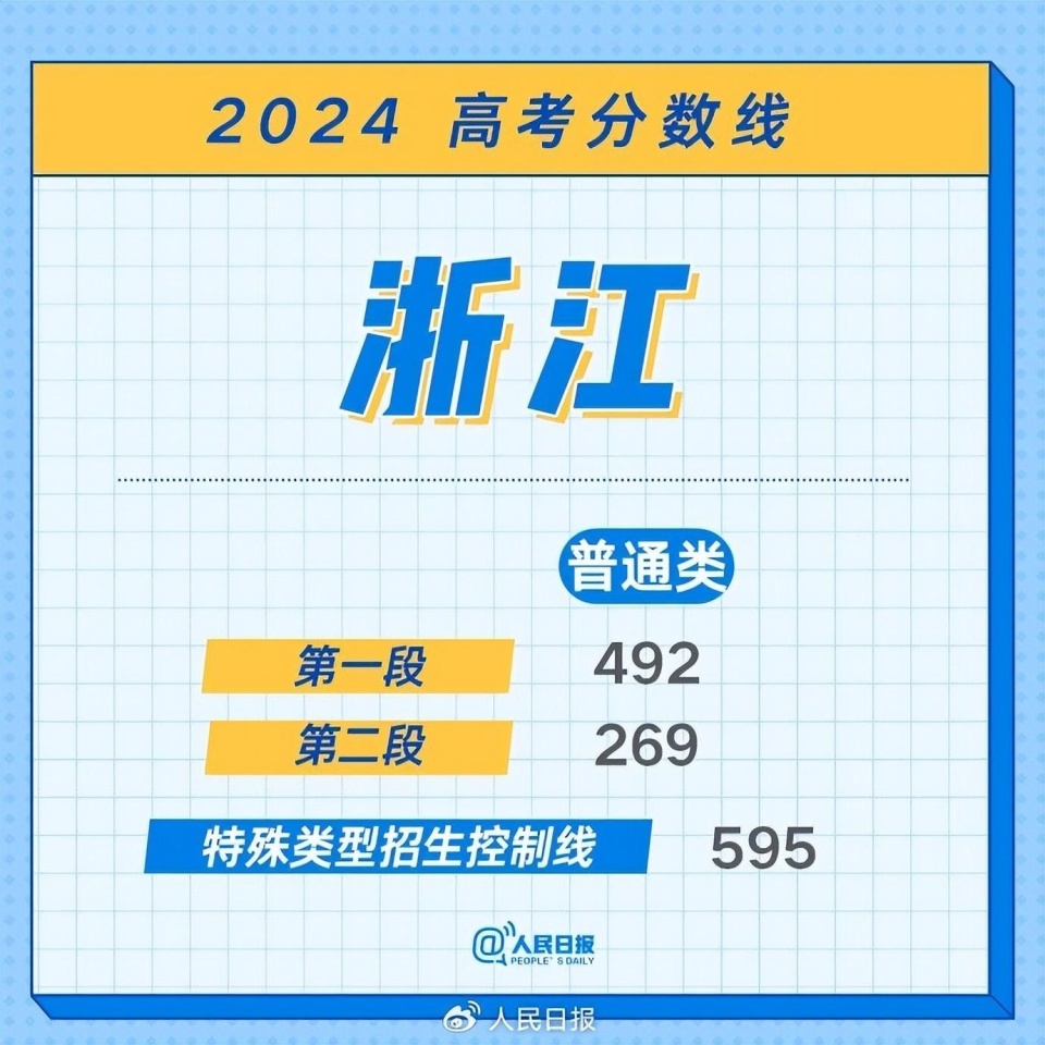 2024澳门最准的资料免费大全,澳门最准的资料免费大全，探索2024年预测与趋势