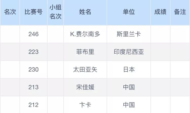 澳门六开奖结果2024开奖记录今晚直播,澳门六开奖结果2024年开奖记录今晚直播——深度解析与预测