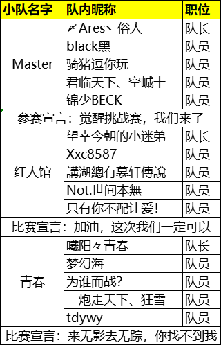 售前咨询 第10页