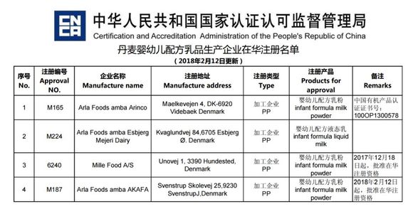 售前咨询 第8页