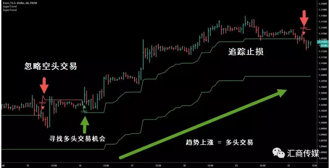 新澳门特马走势图,新澳门特马走势图，探索与解析