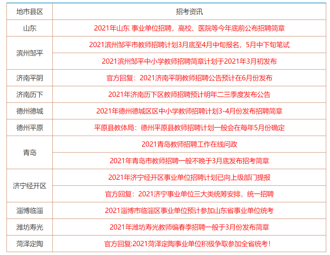 2025年1月 第8页