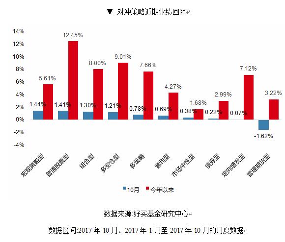 售前咨询 第11页