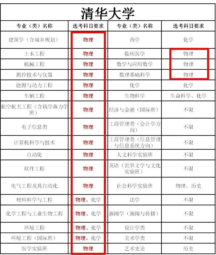 新奥门资料大全正版资料六肖,新澳门资料大全正版资料六肖解析