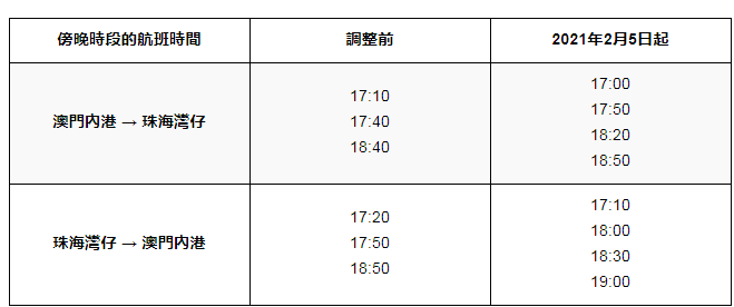 2024澳门今晚开特马开什么,澳门今晚特马开什么，探索随机性与预测之间的微妙关系