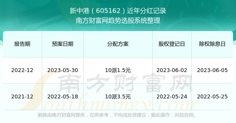 2025年1月 第12页