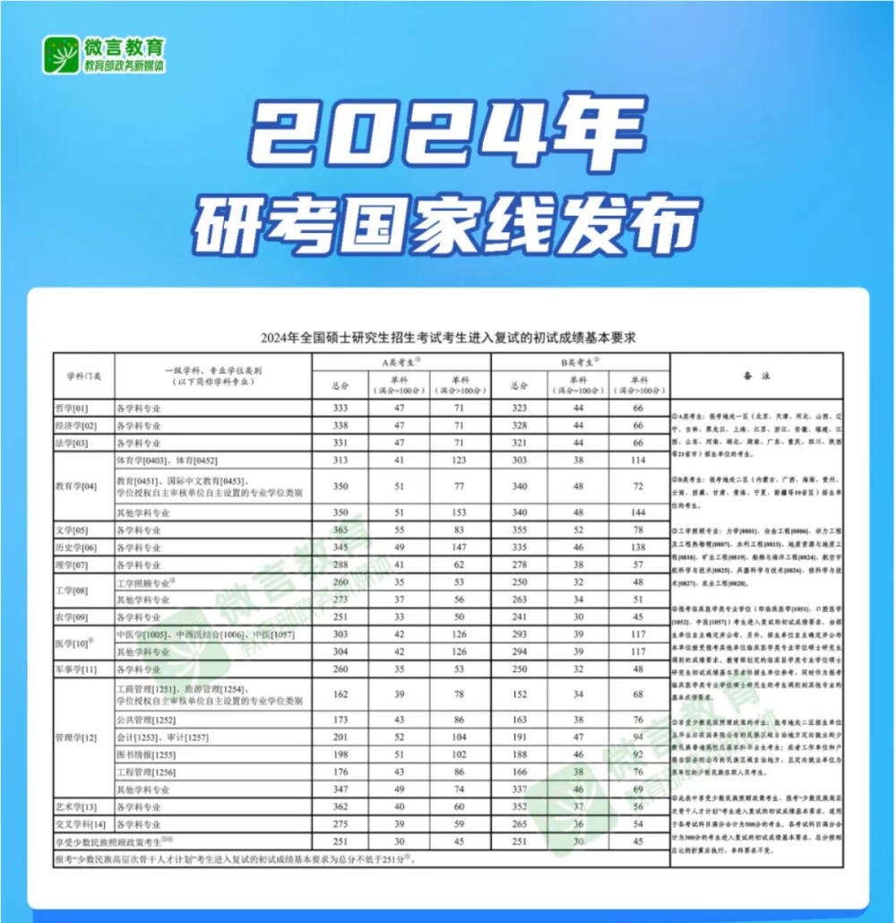 澳门六开奖结果2024开奖今晚,澳门六开奖结果2024年开奖今晚分析