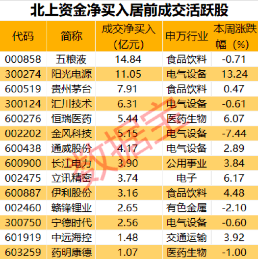 2024新澳彩免费资料,探索未来，揭秘新澳彩的2024免费资料