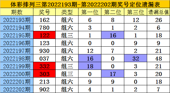 2025年1月 第41页