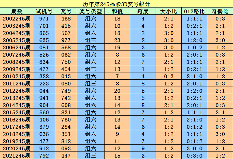 二四六香港资料期期准一,二四六香港资料期期准一，深度解析与探索