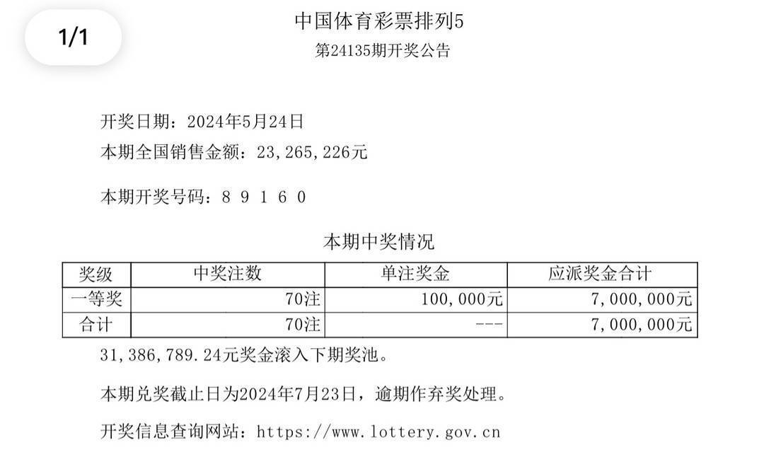 2025年1月12日 第5页