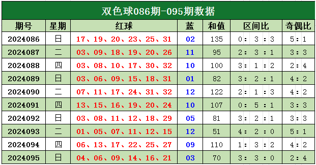 2025年1月13日 第25页