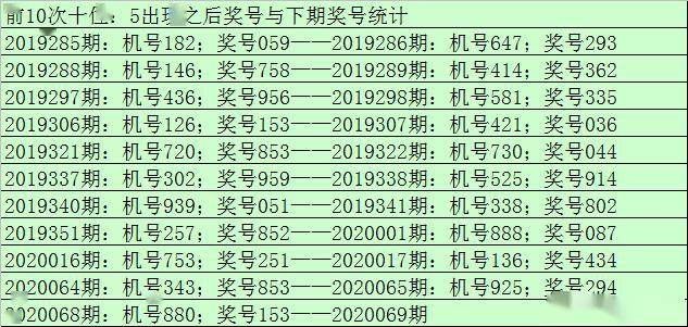 查看二四六香港开码结果,查看二四六香港开码结果，彩票背后的故事与探索