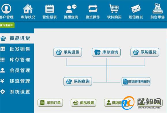 管家婆一码资料54期的一,管家婆一码资料第54期详解