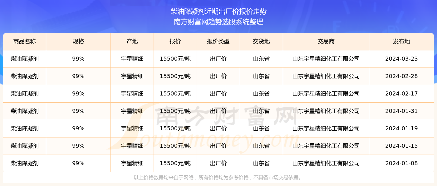 2024新奥正版资料,探索2024新奥正版资料，揭示其重要性及价值