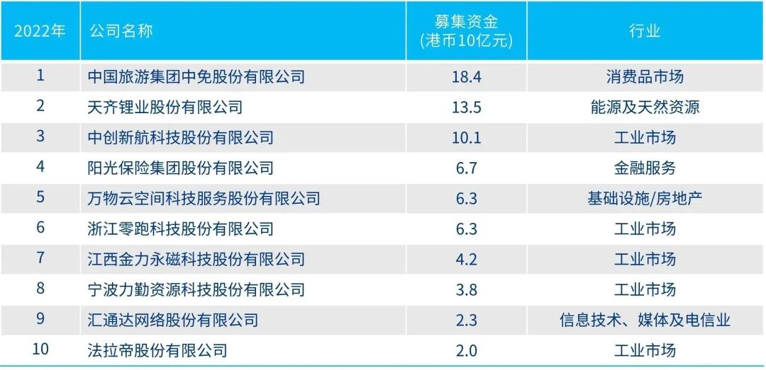 2024年香港内部资料最准,揭秘2024年香港内部资料最准，深度洞察与前瞻性预测