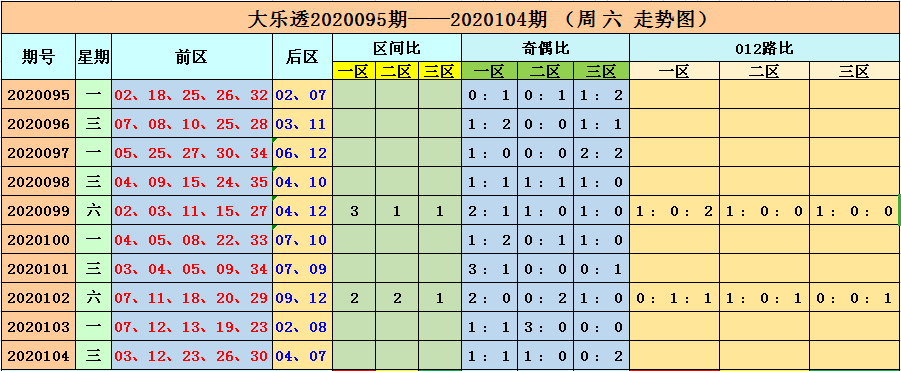 今天澳门六开彩开奖 结果2025,澳门六开彩开奖结果，探索与期待