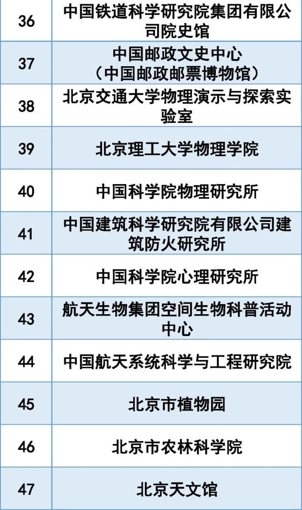 2025正版资料大全免费,探索未来，2025正版资料大全免费共享时代