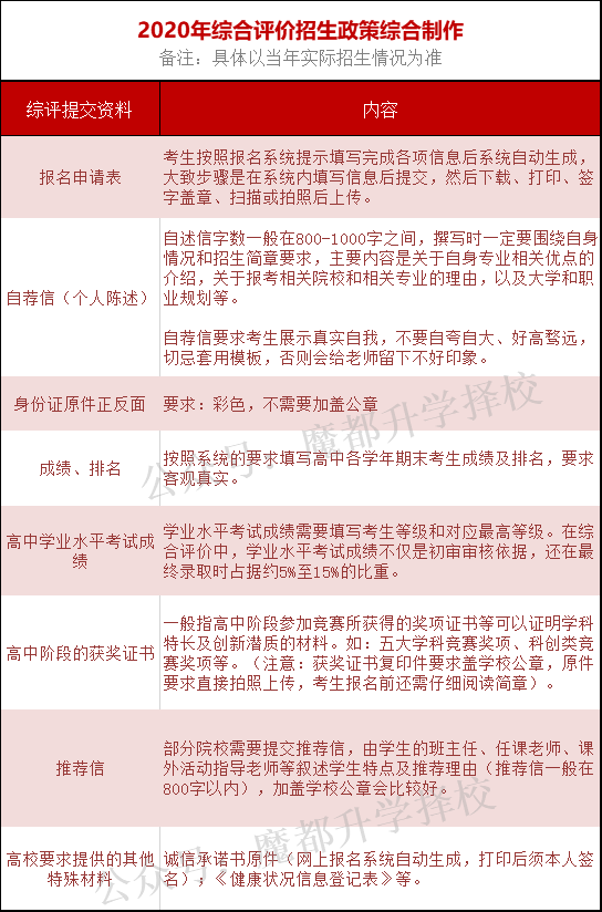 2025年1月21日 第2页