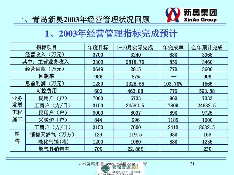 新奥天天开内部资料,新奥天天开内部资料深度解析