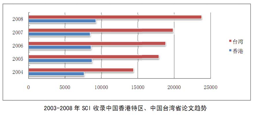 2025澳门449资料大全,澳门彩票资料研究，探索2025年澳门彩票449资料大全的奥秘与吸引力