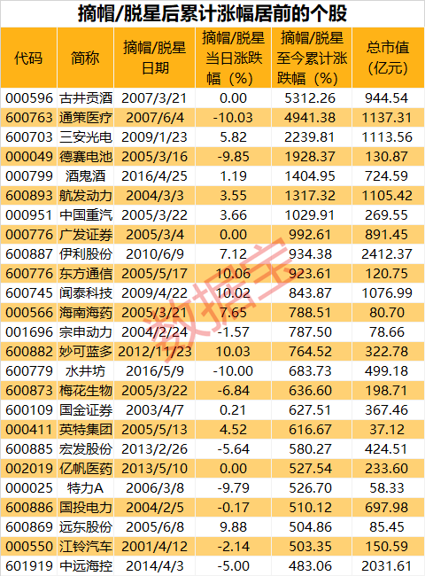 香港三期内必中一期,香港彩票三期内必中一期，揭秘背后的秘密与策略分析