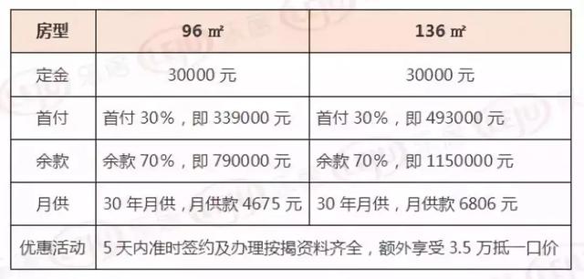 2025新奥历史开奖记录表一,探索2025新奥历史开奖记录表一，数据与未来的交汇点