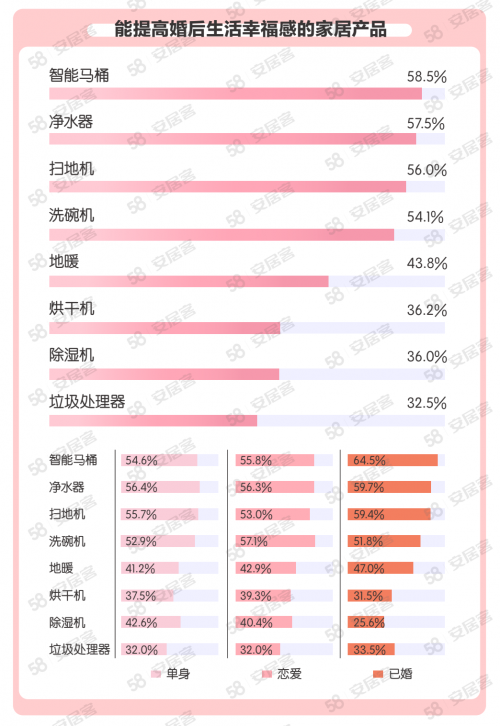 东成西就资料4肖八码,东成西就资料探索，解读肖八码的魅力